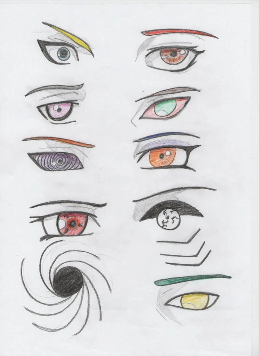 Аниме глаза для срисовки карандашом