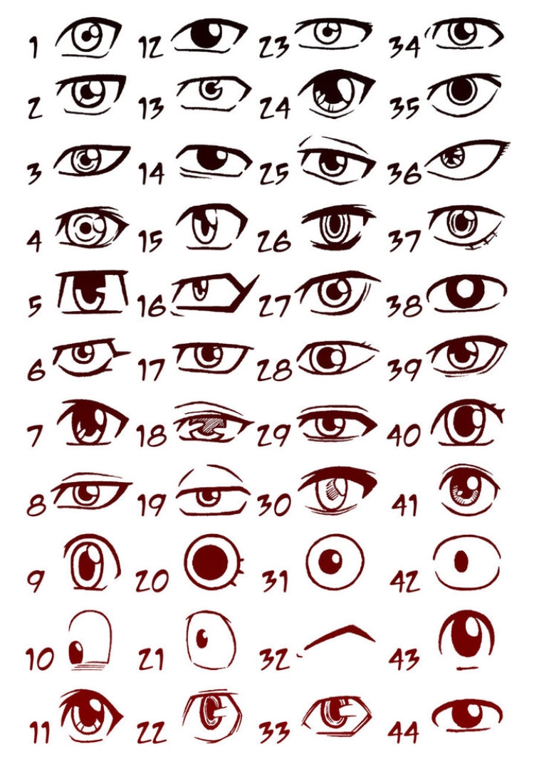 Виды рисунков глаз. Глаза Санеми. Стилистика рисования глаз.