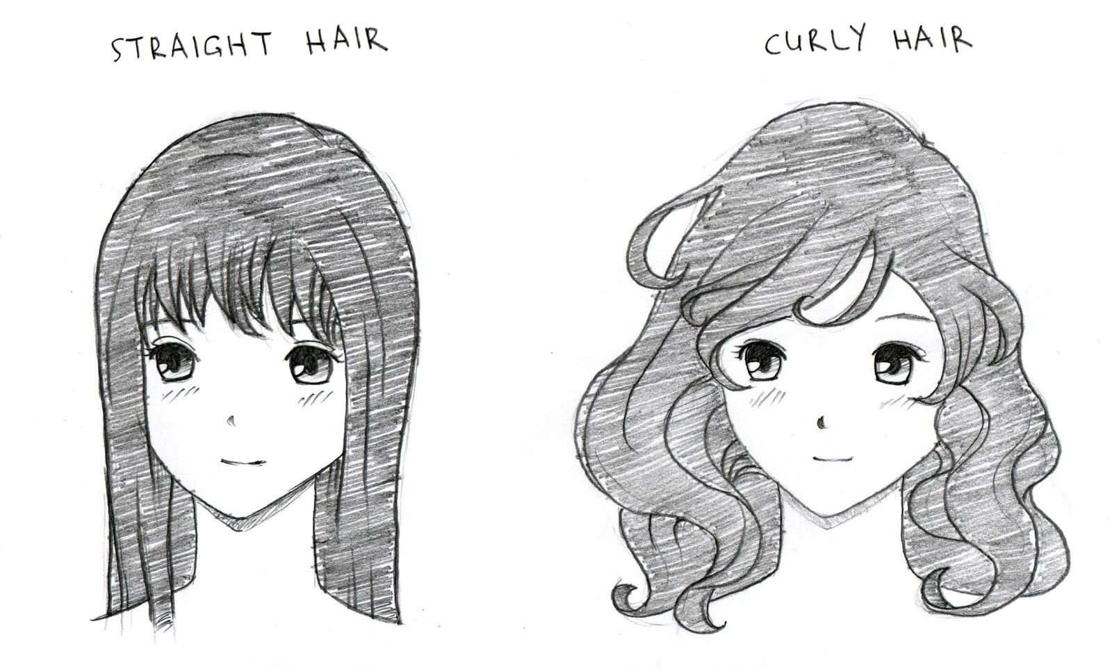 Аниме причёски для девушек