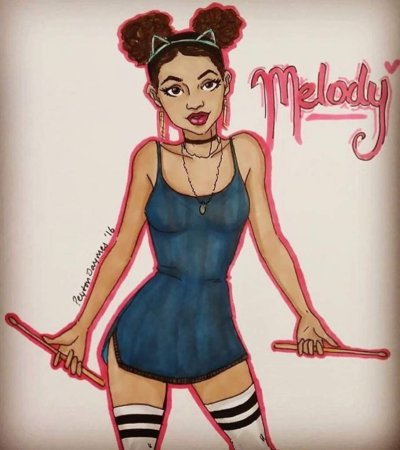 Рисунки девушек в мультяшном стиле легко