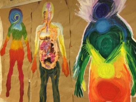 Рисование телом арт терапия