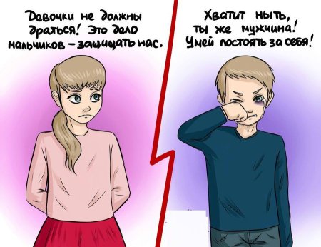 Гендерные стереотипы примеры