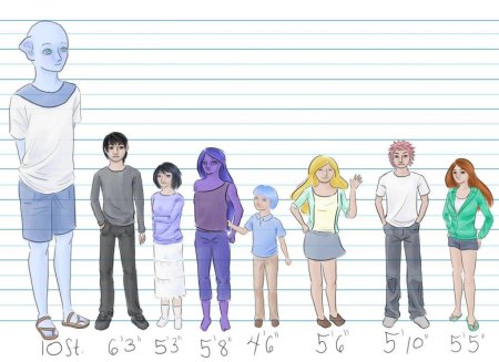 Женские позы