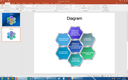 Графические элементы смарт арт