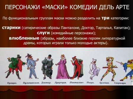 Герои итальянской комедии дель арте