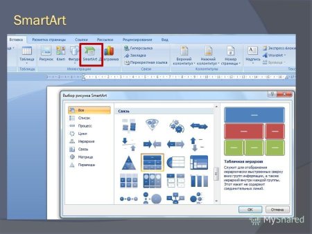 Smartart в Ворде