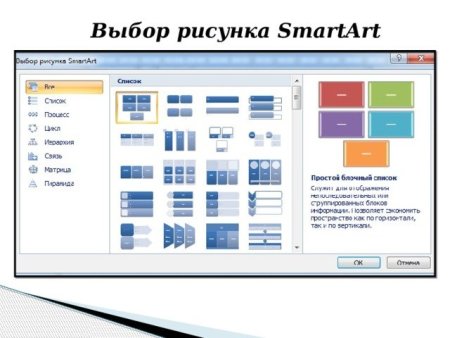 Работа с рисунками smartart