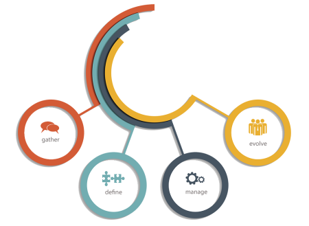 Шаблоны для инфографики