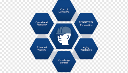 Инфографика шаблоны