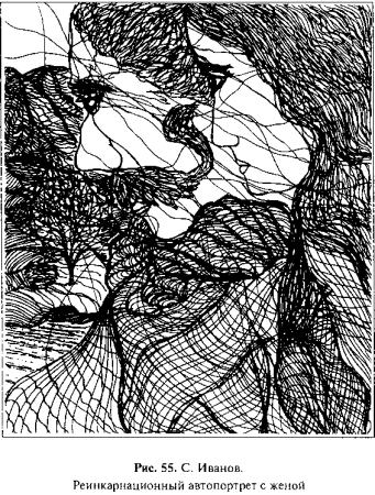 Психолог абстракция