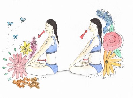 Капалабхати дыхательная практика