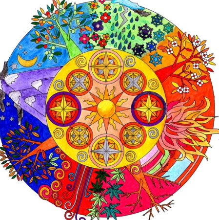 Мандала весеннего равноденствия