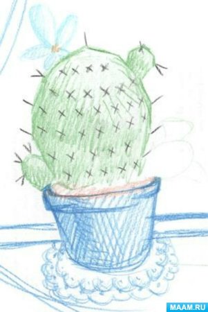 Графическая методика Кактус