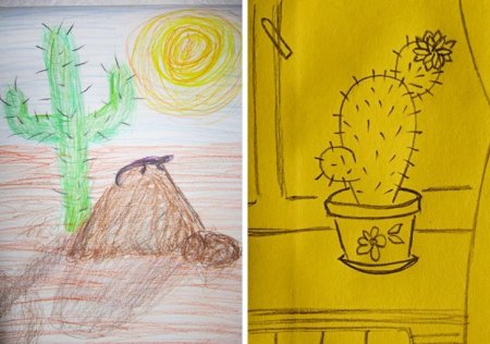 Графическая методика Кактус м.а Панфилова