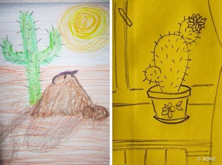 Графическая методика Кактус м.а Панфилова