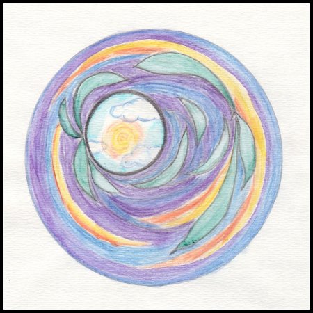 Мандалатерапия психология арт терапия