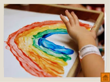 Рисунки пальцами красками