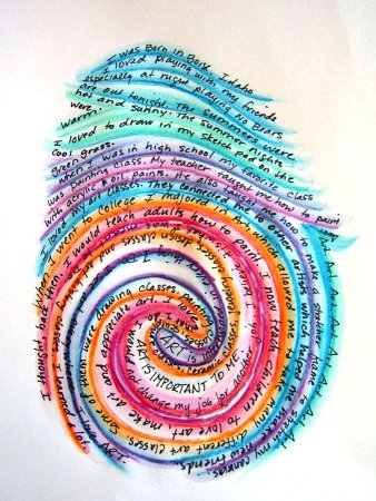 Арт терапия Отпечатки