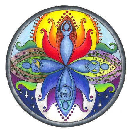 Викканские мандалы