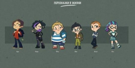 Герои Энвелла Фил и Кира