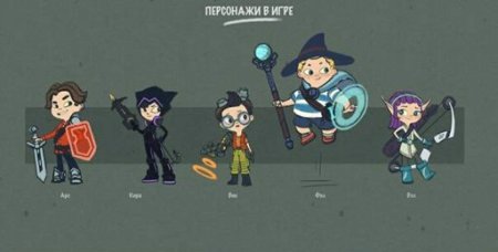 Герои Энвелла Фил арт