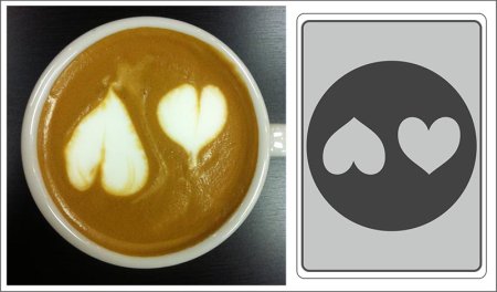 Латте арт базовые рисунки
