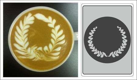 Латте арт схемы рисунков