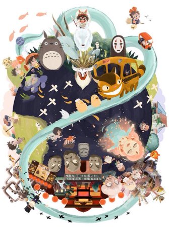 Персонажи Миядзаки Хаяо Миядзаки