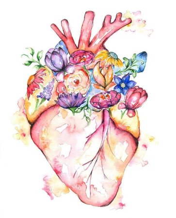 Человеческое сердце с цветами