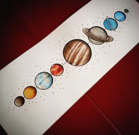 Солнечная система акварелью