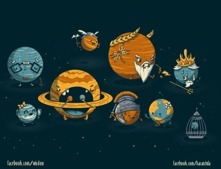 Смешные планеты солнечной системы