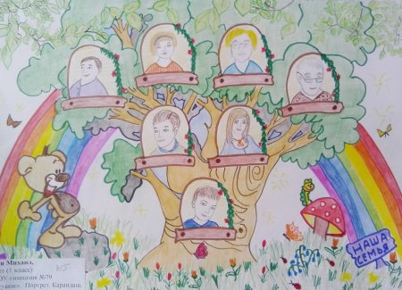 Моя Страна моя семья