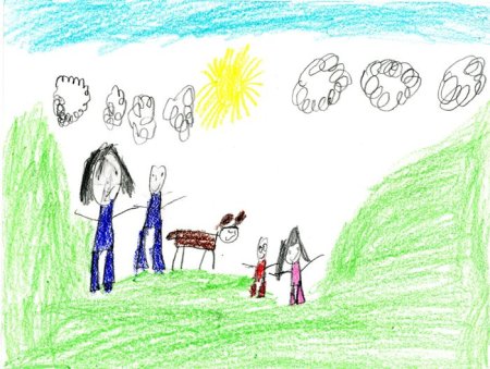 Мандала Древо рода