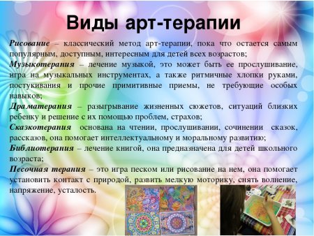 Виды арт терапии