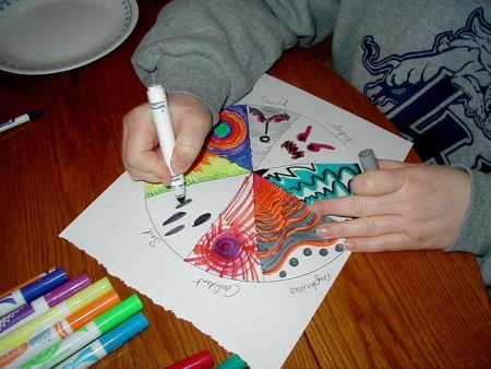 Терапия рисованием карандашами