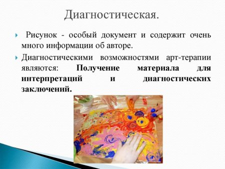 Арт-терапия в психологии