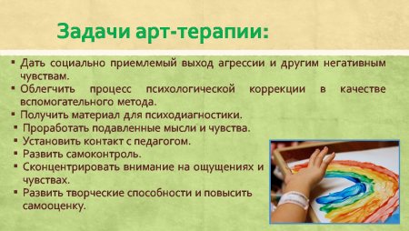 Задания по арттерапии