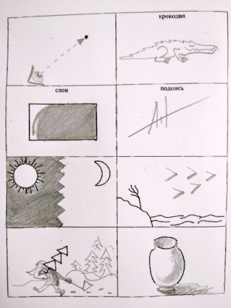 Ассоциативный рисуночный тест