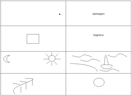 Ассоциативный рисуночный тест бланк