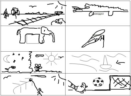 Ассоциативный рисуночный тест бланк