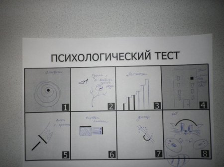 Методика квадраты Вартегга