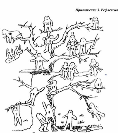 Дерево с человечками