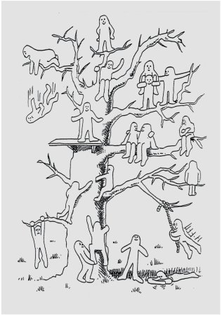 Дерево блоба рефлексия