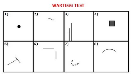 Рисуночный тест Вартегга