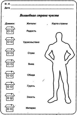 (Методика «Волшебная Страна чувств (т.д.Зинкевич-Евстигнеева)»