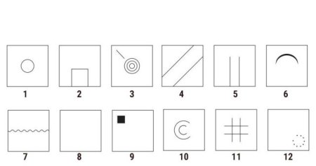 Проективные рисуночные тесты