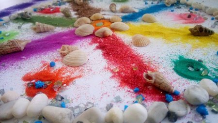 Арттерапия пескотерапия