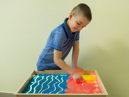 Песочная терапия