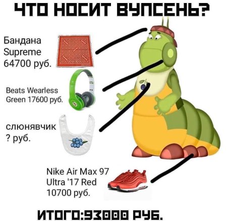 Мемы с Вупсенем и Пупсенем