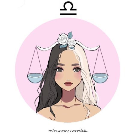 Рисунки знаков зодиака в виде девушек